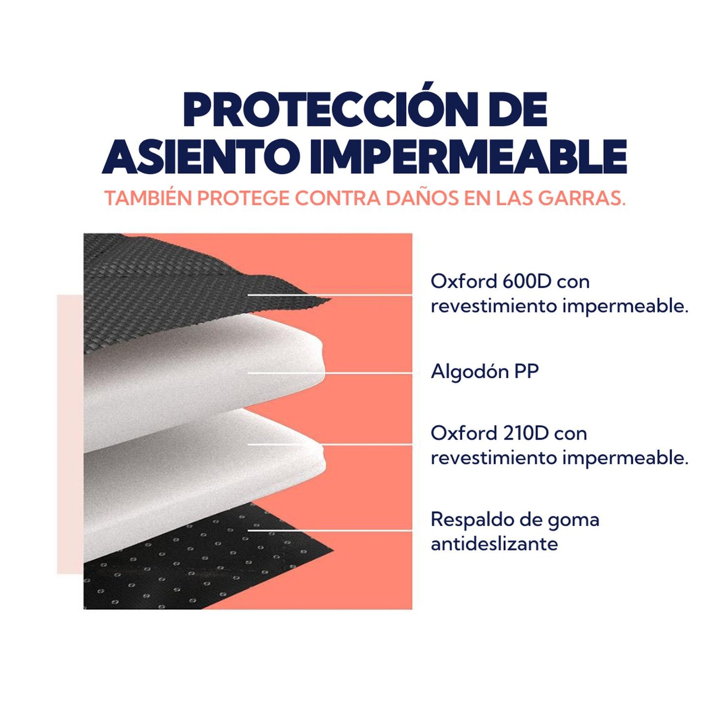 Cubre Asiento de automóvil para mascotas